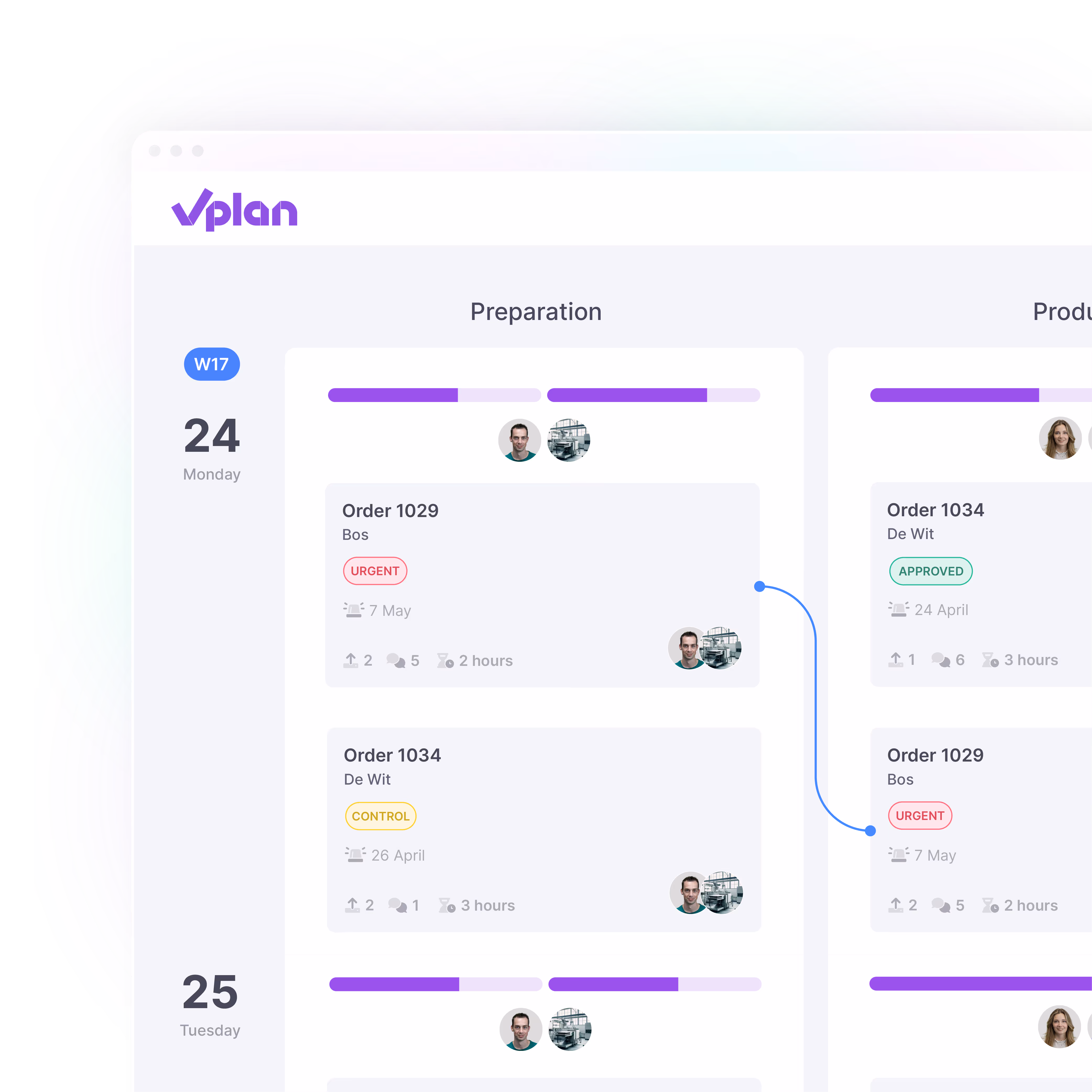 vPlan interface met projectplanningsoverzicht waarin verschillende projecten, teamleden en statussen zoals akkoord, controle en spoed worden weergegeven in een visuele tijdlijn per dag.