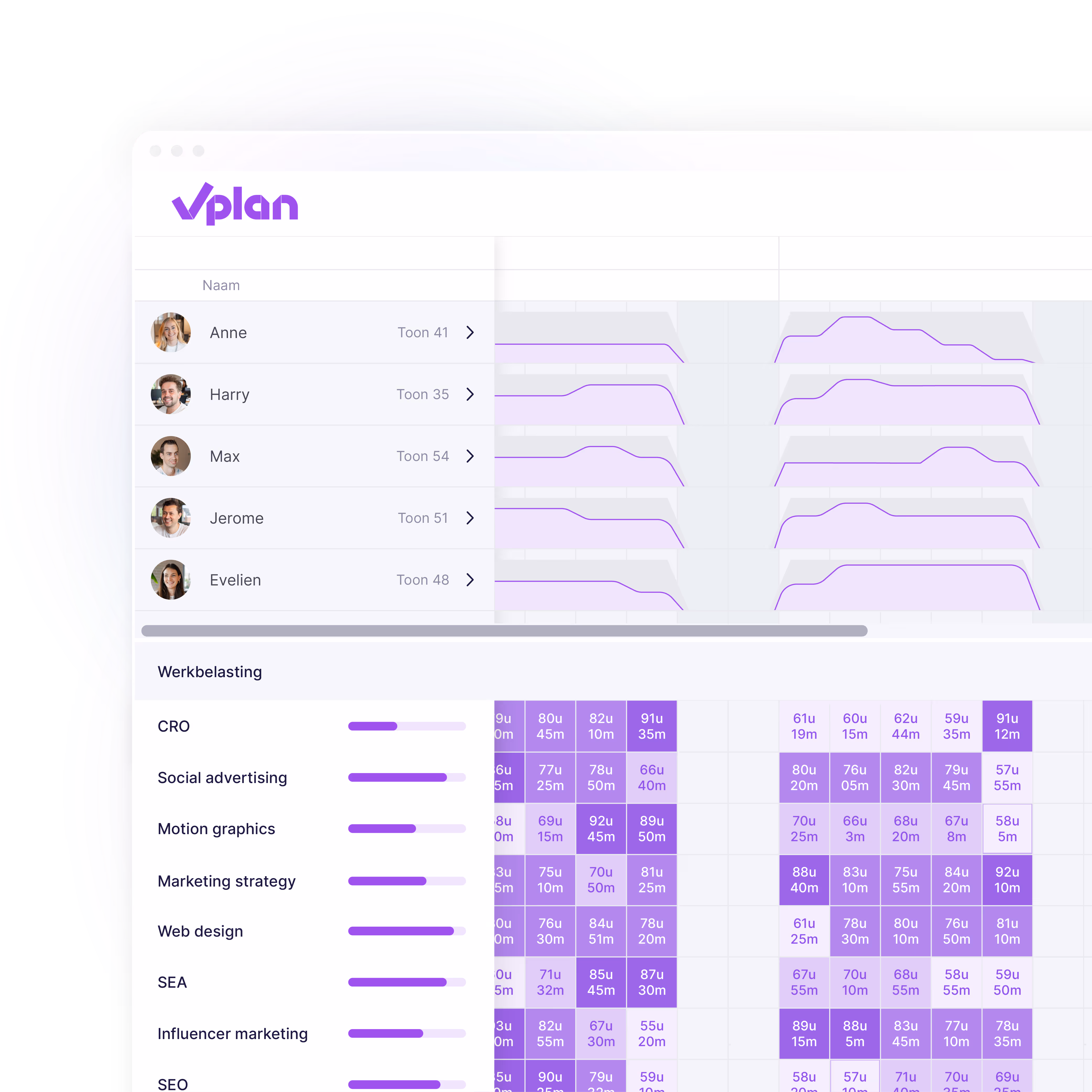 vPlan interface showing a weekly planning view with project timelines, team members, and workload distribution in colored bars and time blocks.