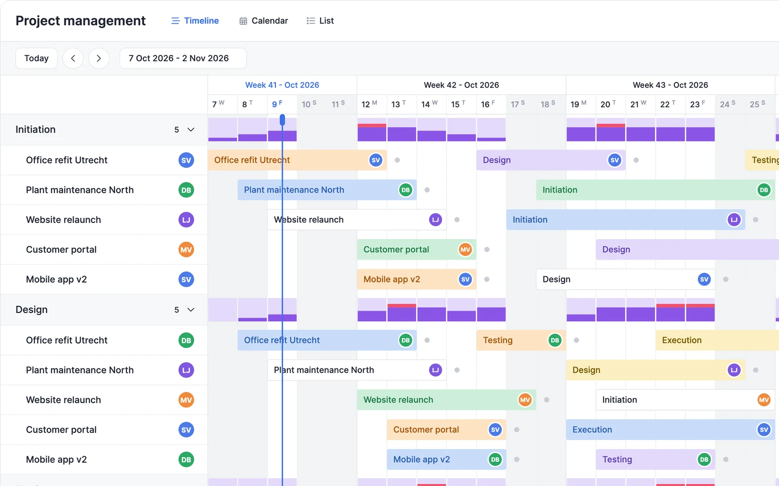 vPlan timeline view with projects planned per phase and team capacity bars.