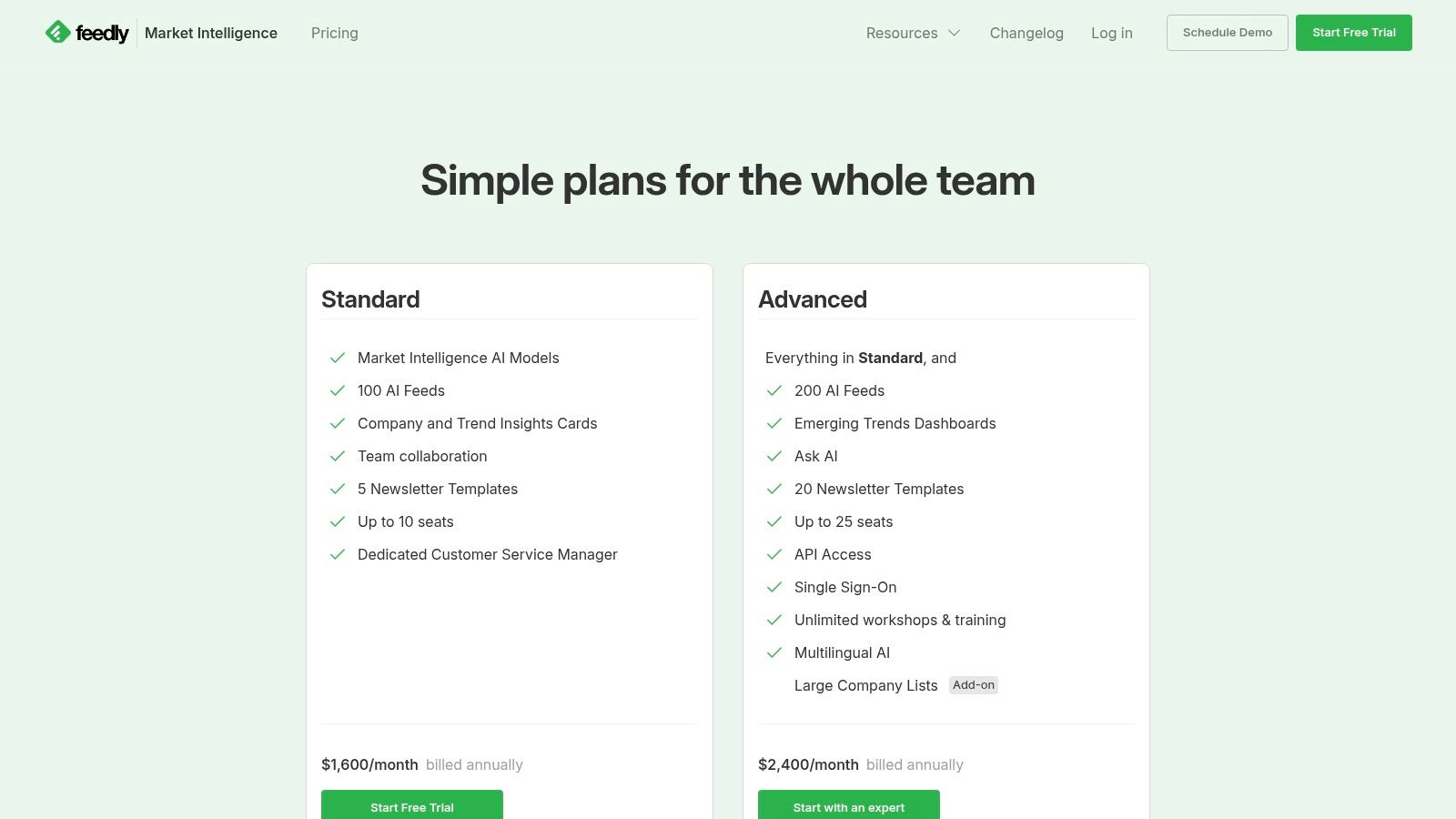 Feedly for Market Intelligence