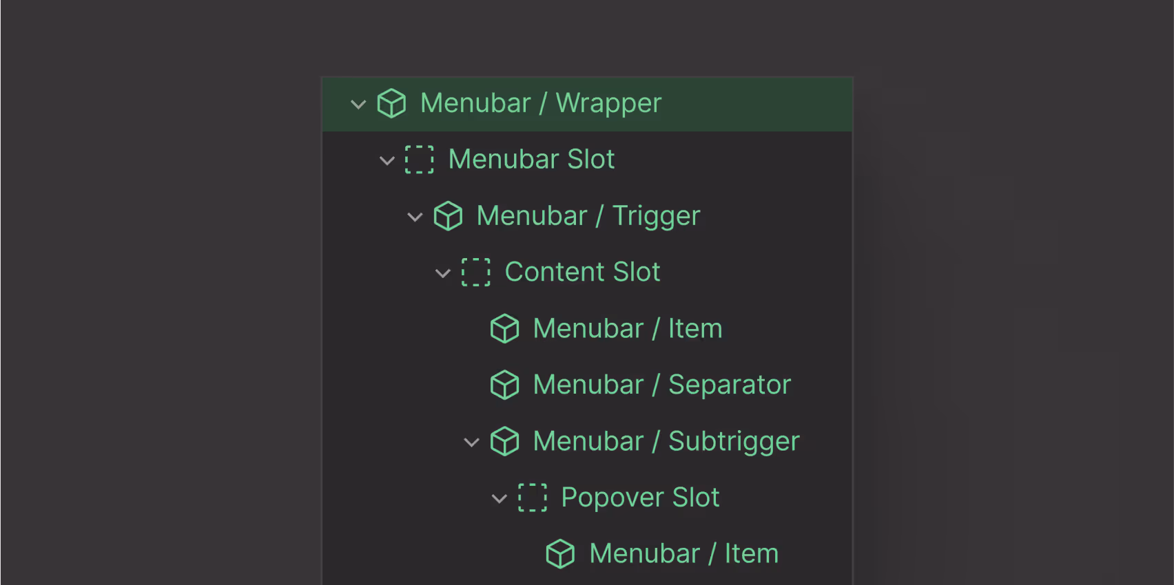 Image showcasing the layer hierarchy.