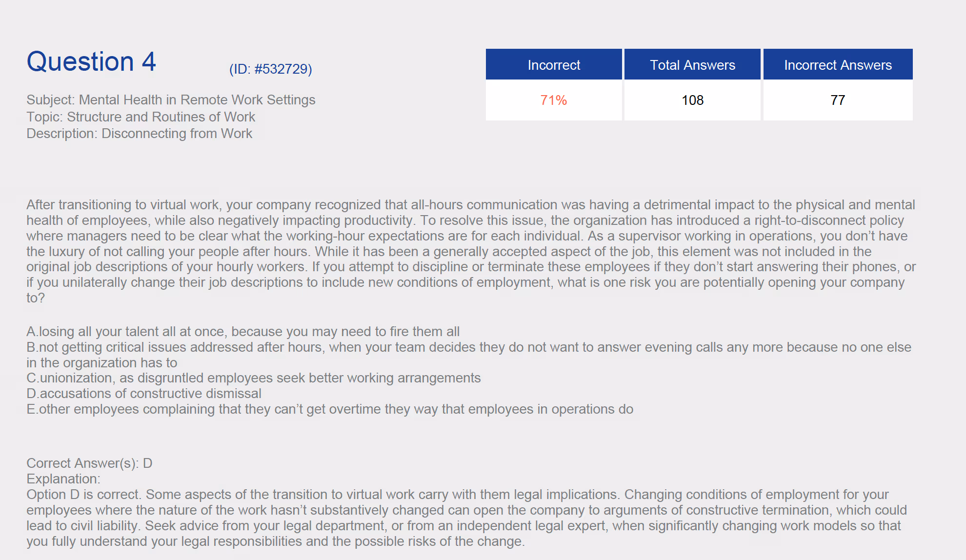 Question on risks of changing job descriptions in remote work with 71% incorrect rate out of 108 answers.