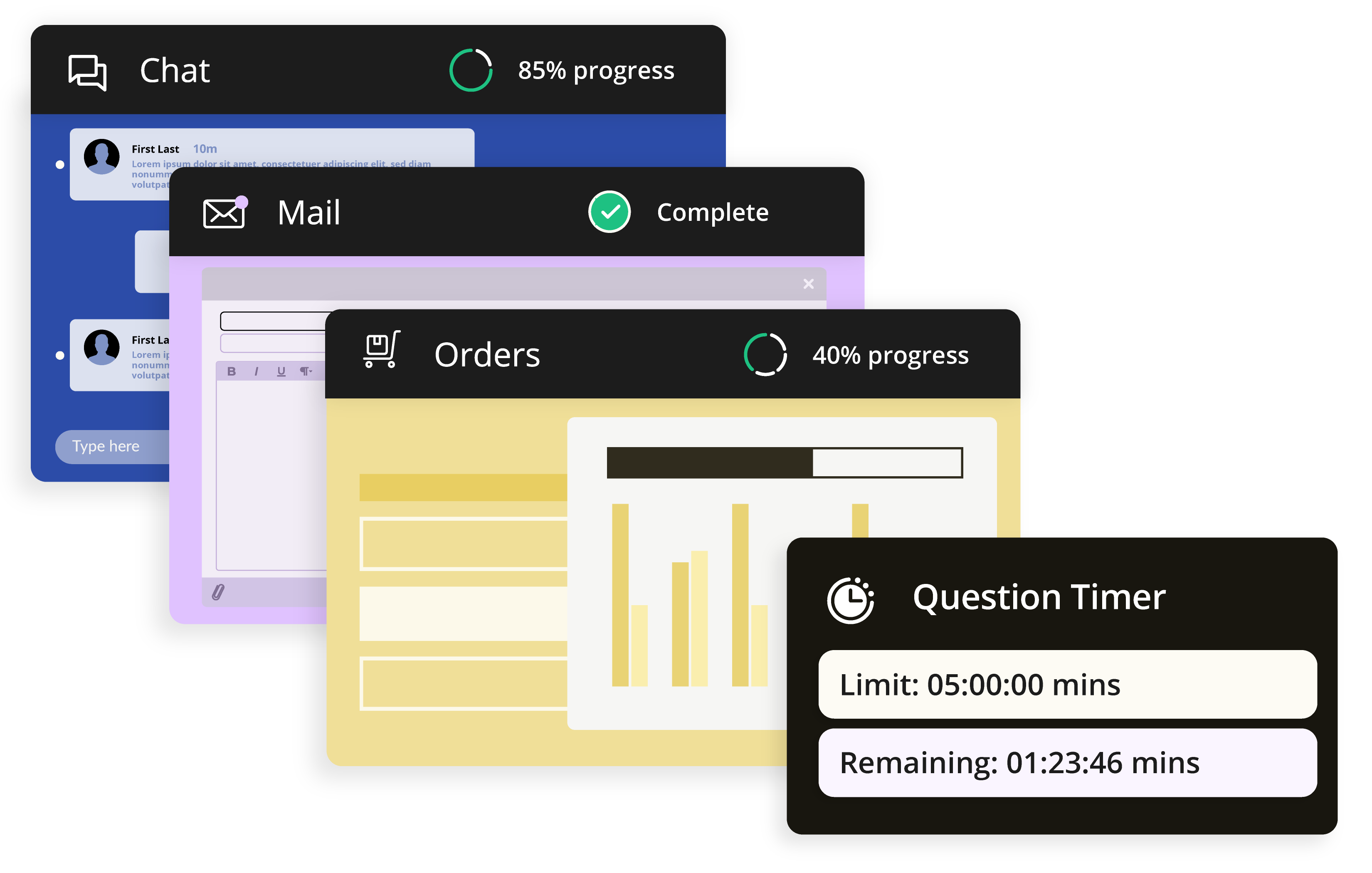 Four overlapping app windows: chat with 85% progress, mail marked complete, orders at 40%, and a question timer.