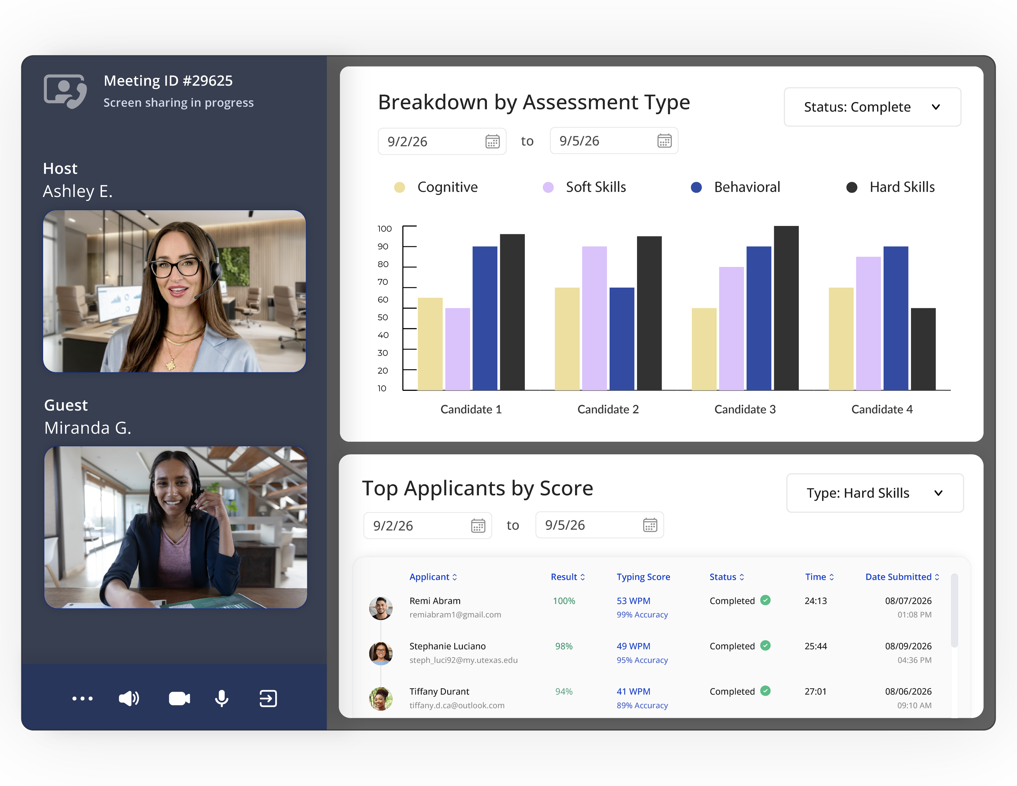 Video call screen with host and guest photos beside charts showing assessment breakdown and top applicant scores.