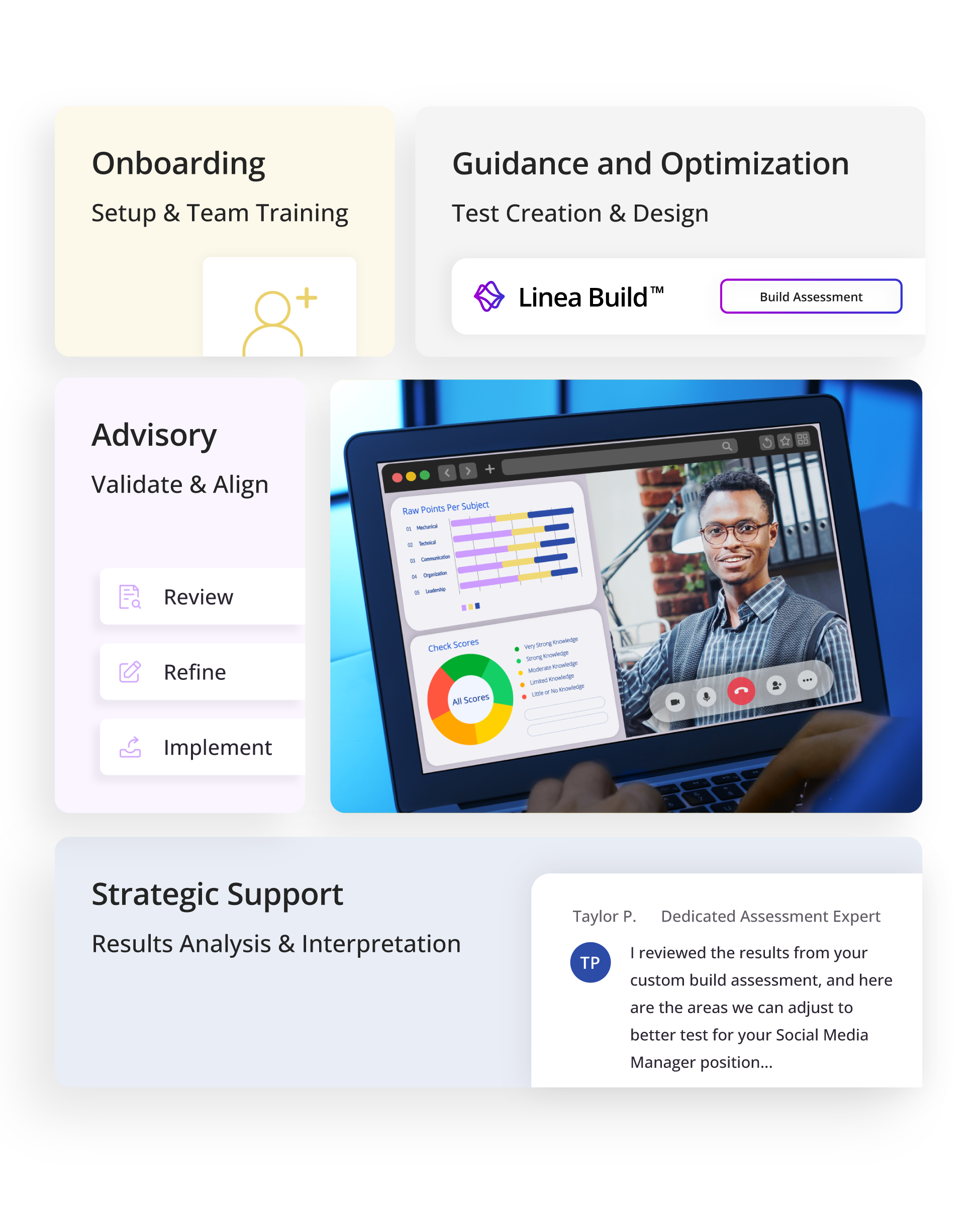 Graphic showing onboarding, guidance, advisory, and strategic support steps with video call and assessment charts on laptop.