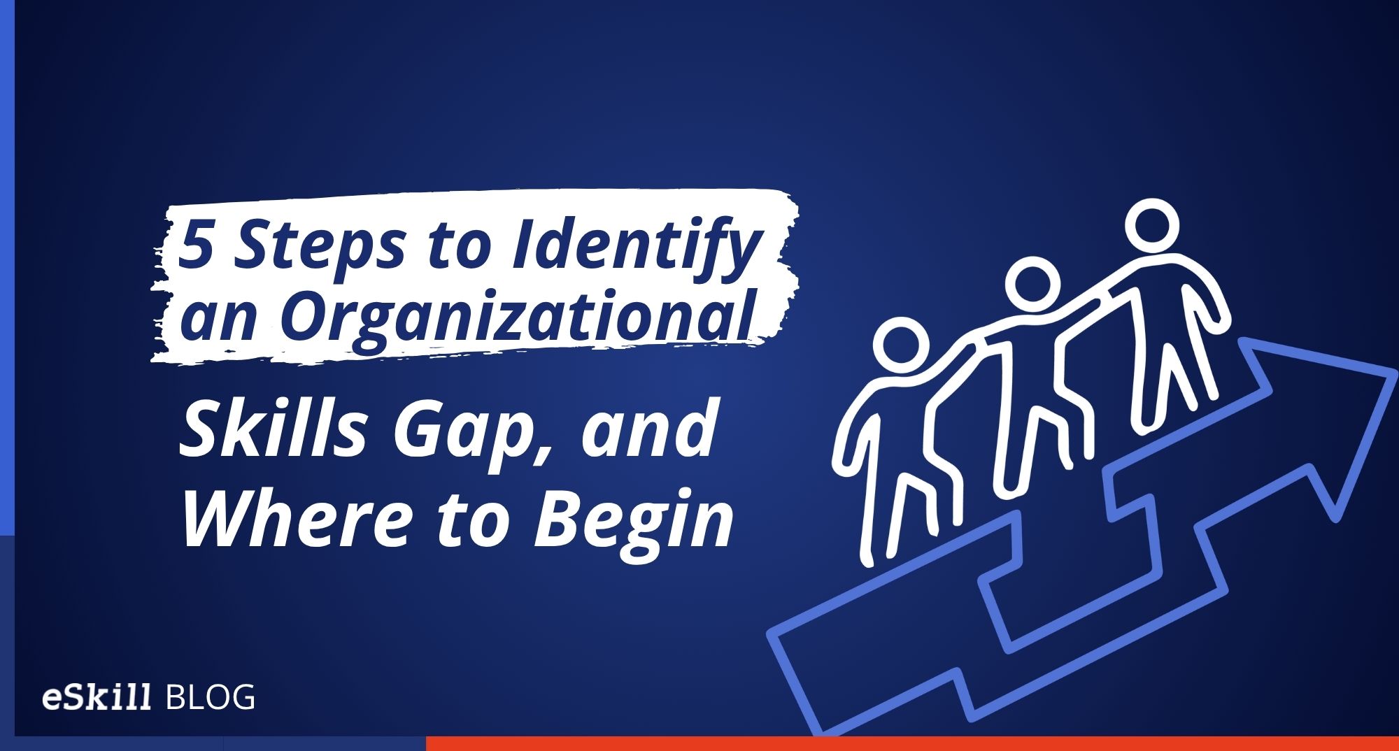 5 Steps to Identify an Organizational Skills Gap, and Where to Begin