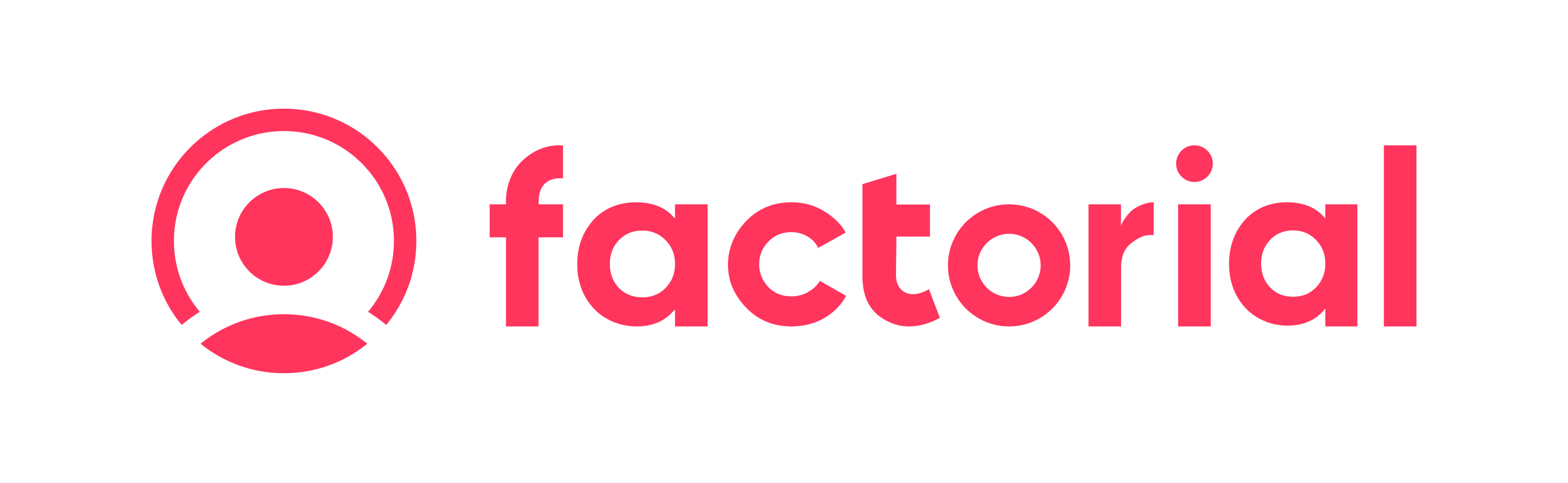 Factorial eSkill Integration