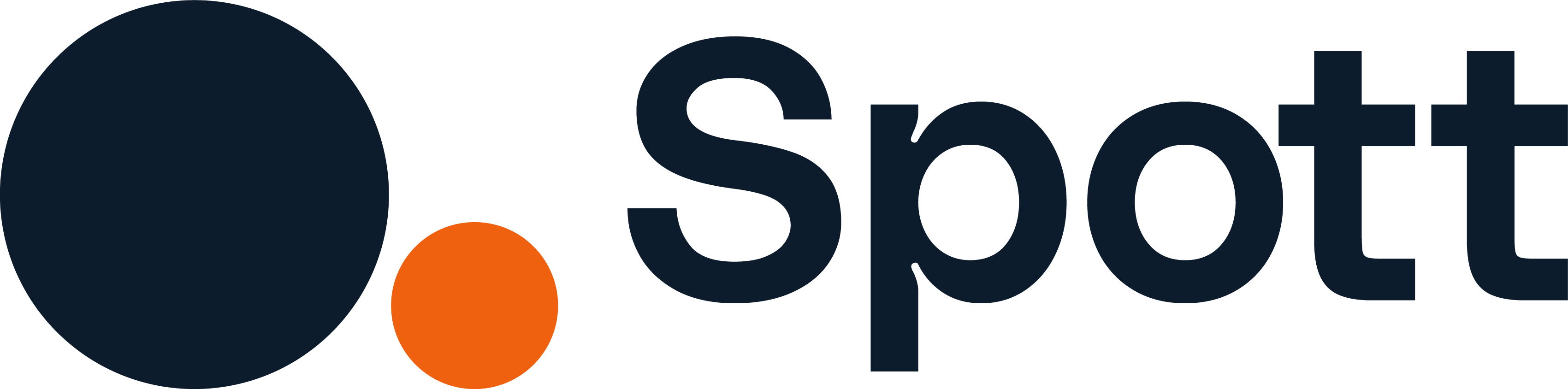 Spott eSkill Integration