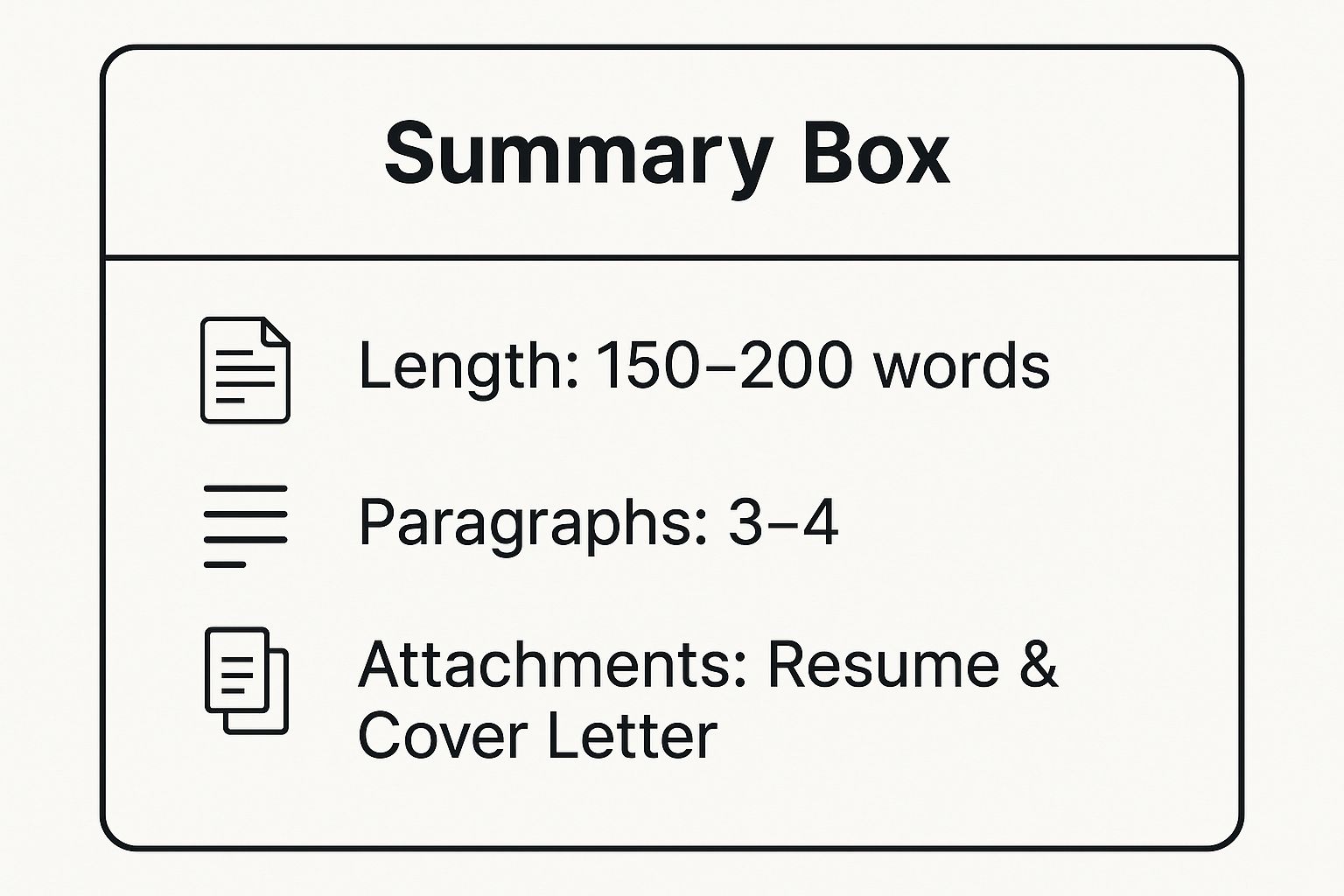Infographic showing key data about The Direct Professional Resume Submission Email