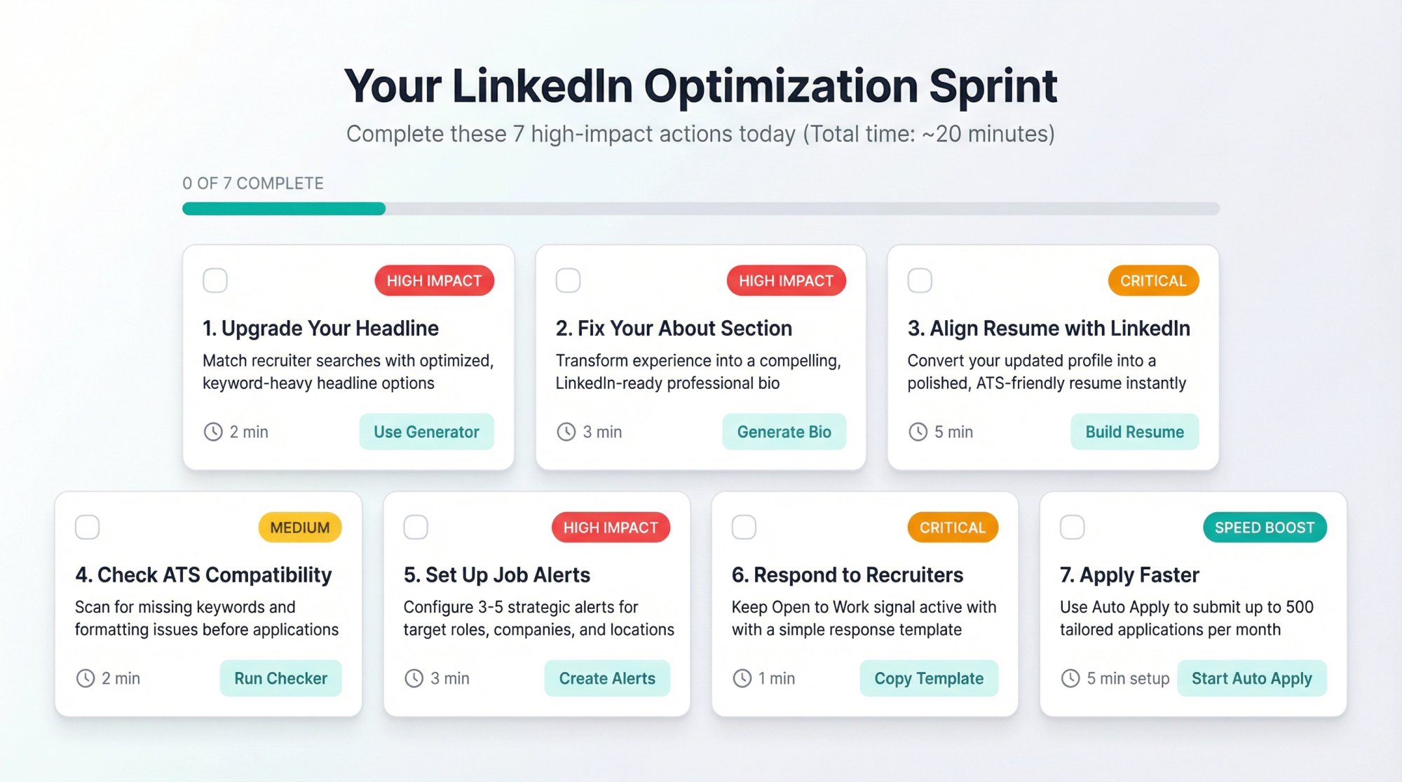 Professional task dashboard showing 7 high-impact LinkedIn optimization actions with time estimates and priority badges