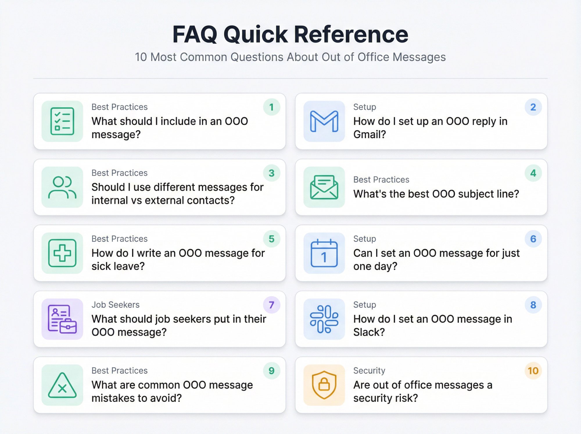 Visual FAQ navigator showing 10 common out of office questions organized by category with icons