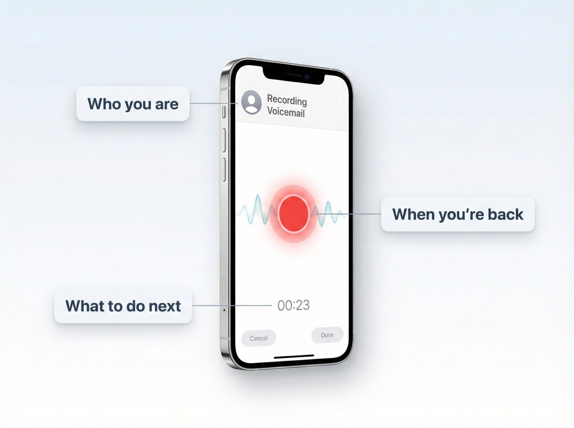 Modern smartphone displaying voicemail recording interface with three labeled callouts showing essential OOO message components