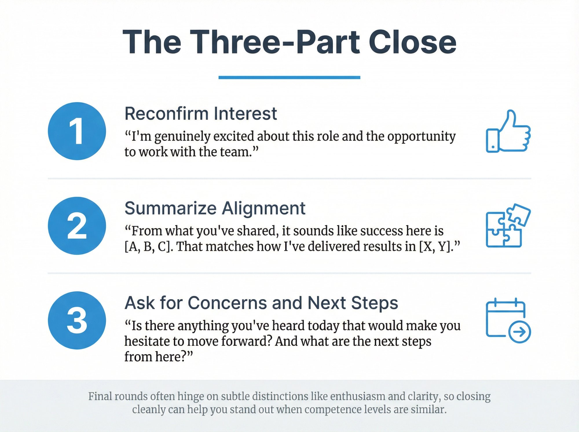 Clean infographic showing the three-part final interview closing framework with confident professional illustration