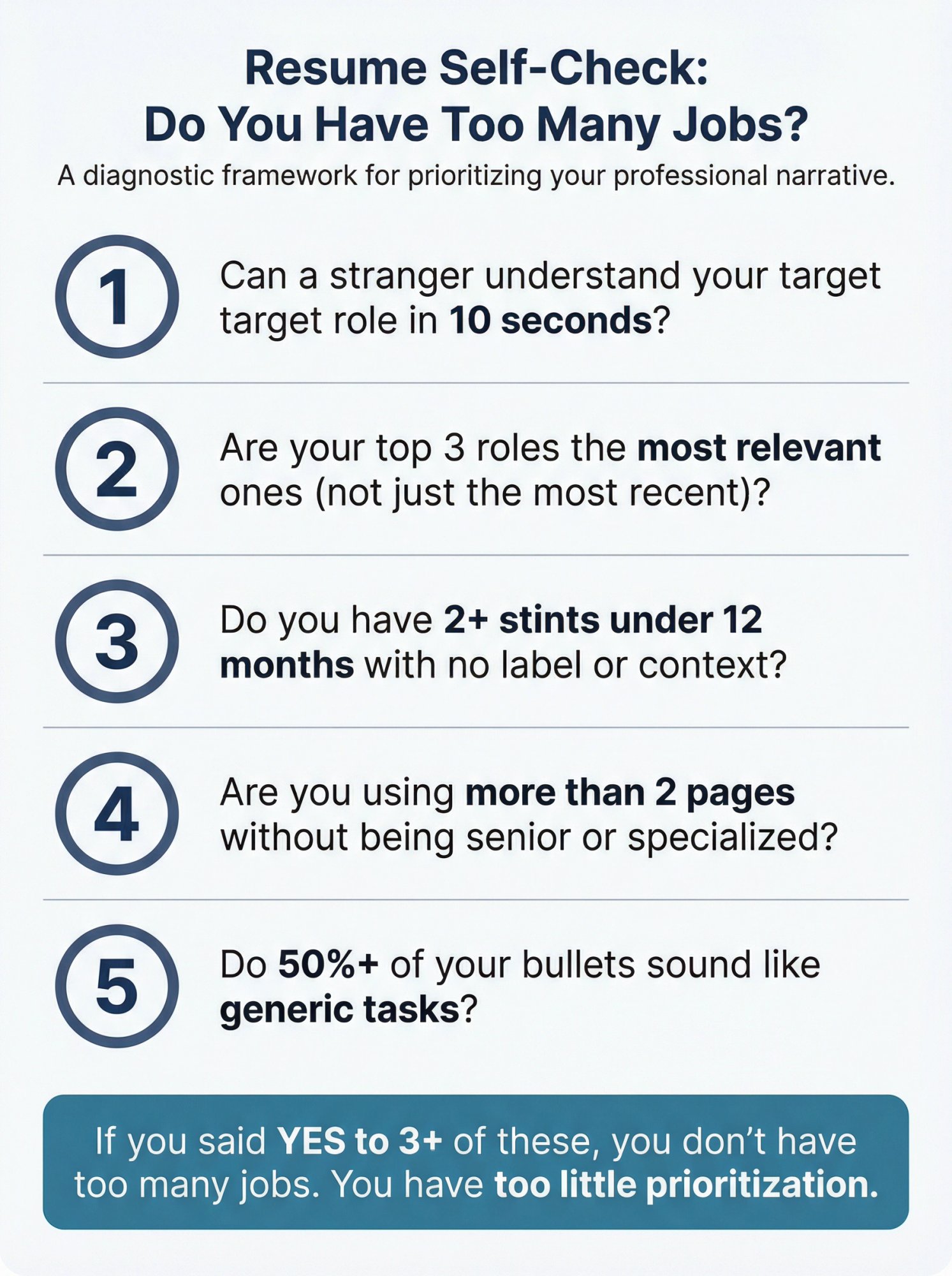 Professional 5-question resume self-assessment checklist evaluating whether you have too many jobs listed