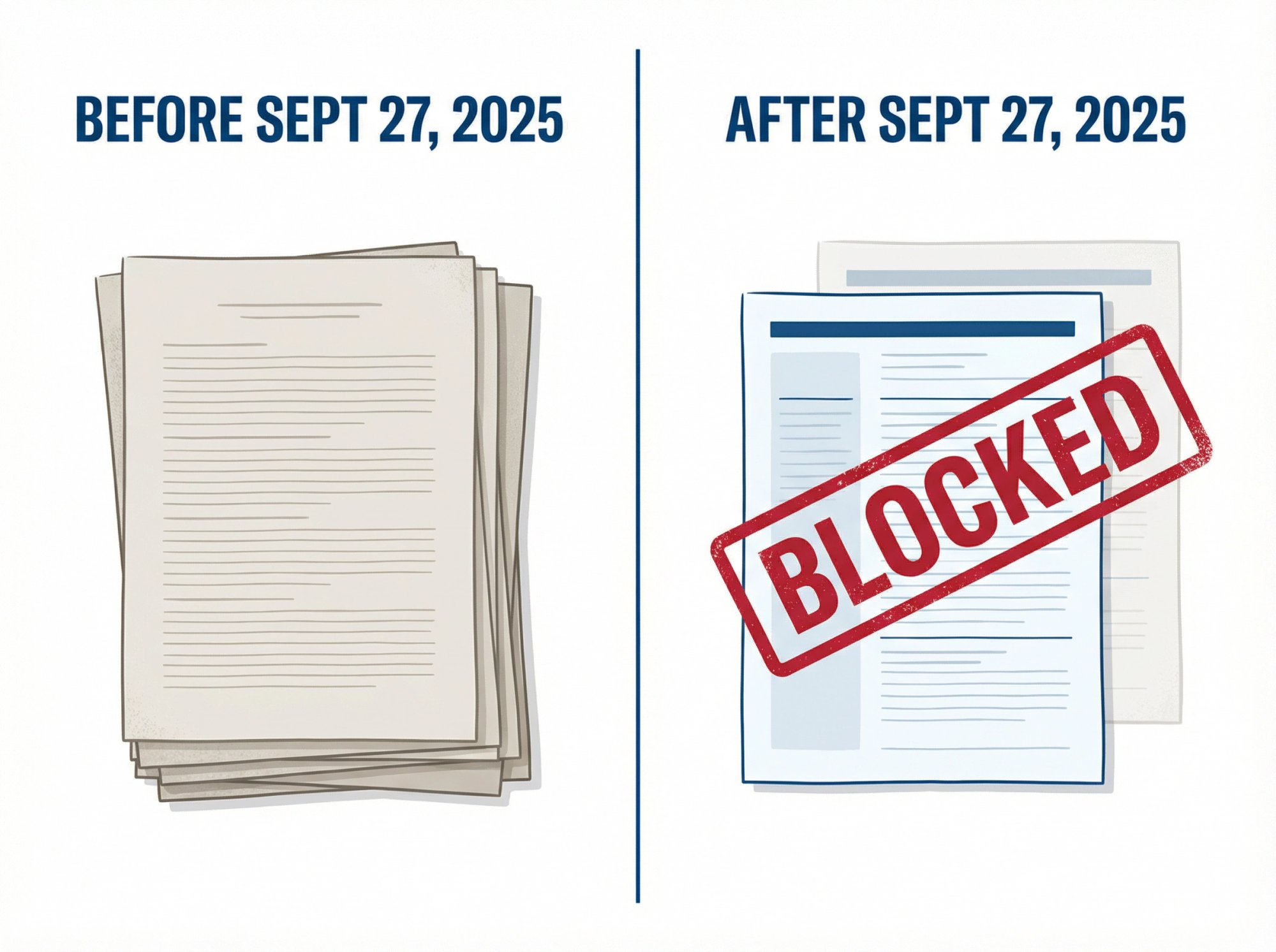 Before and after comparison showing USAJobs federal resume rules: 4-5 pages allowed before Sept 2025, strict 2-page limit after