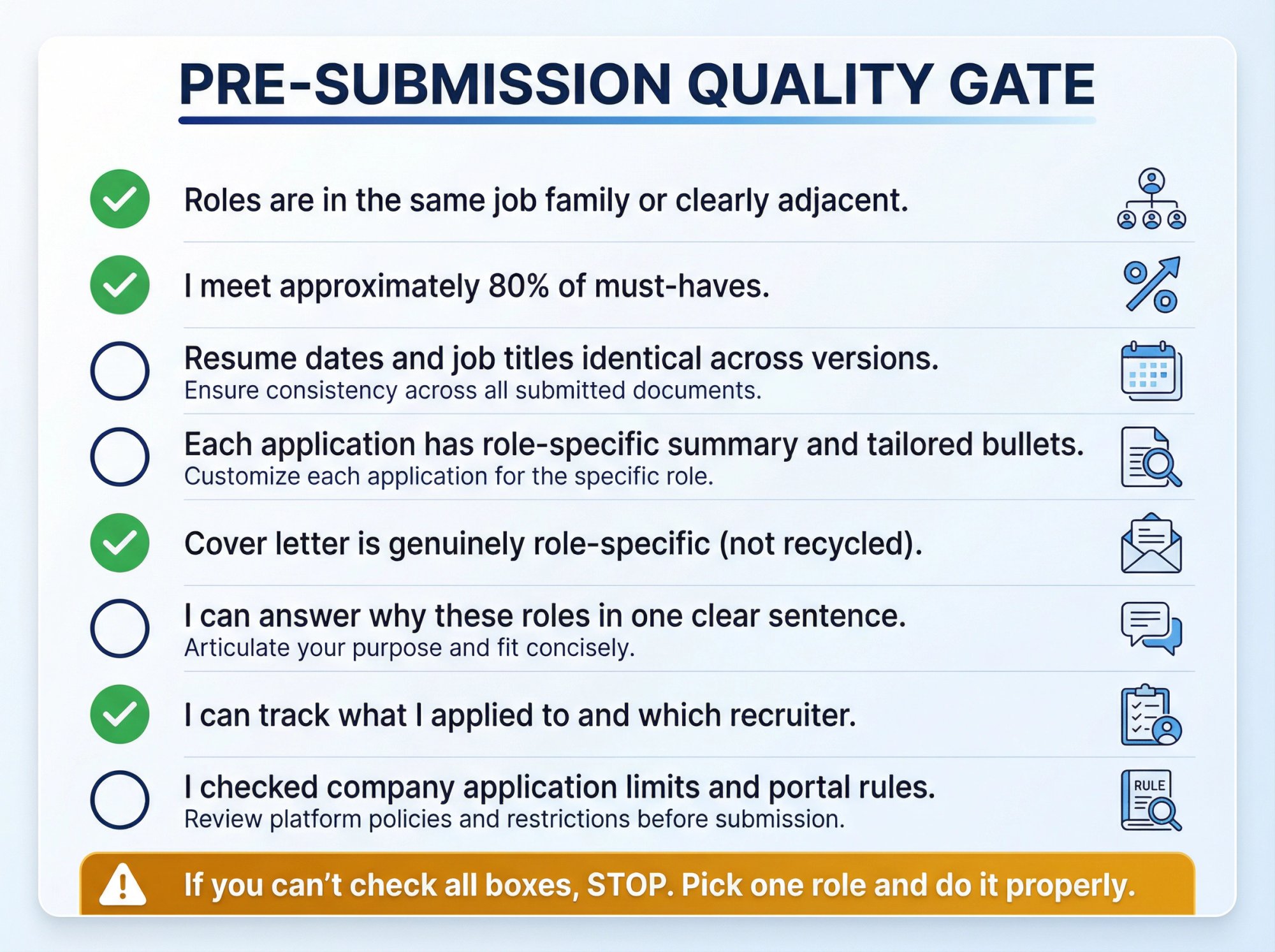 Visual checklist with 8 verification checkpoints for applying to multiple jobs at one company, styled as a professional quality control gate