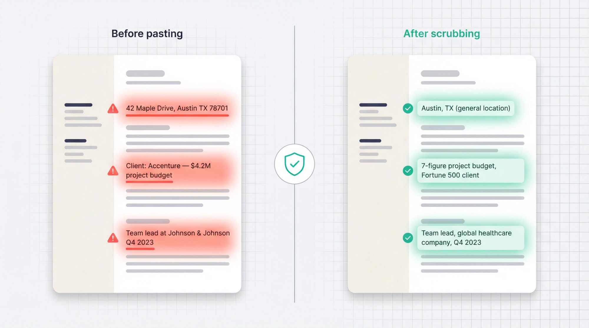 Split-panel illustration showing personal data being scrubbed and replaced with safe professional equivalents before pasting into an AI chat