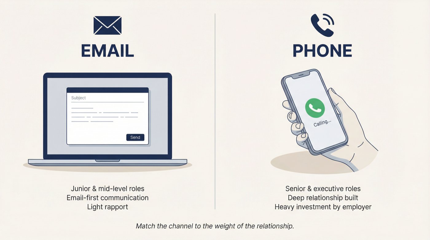 Split-screen editorial illustration comparing email vs phone call for declining a job offer professionally