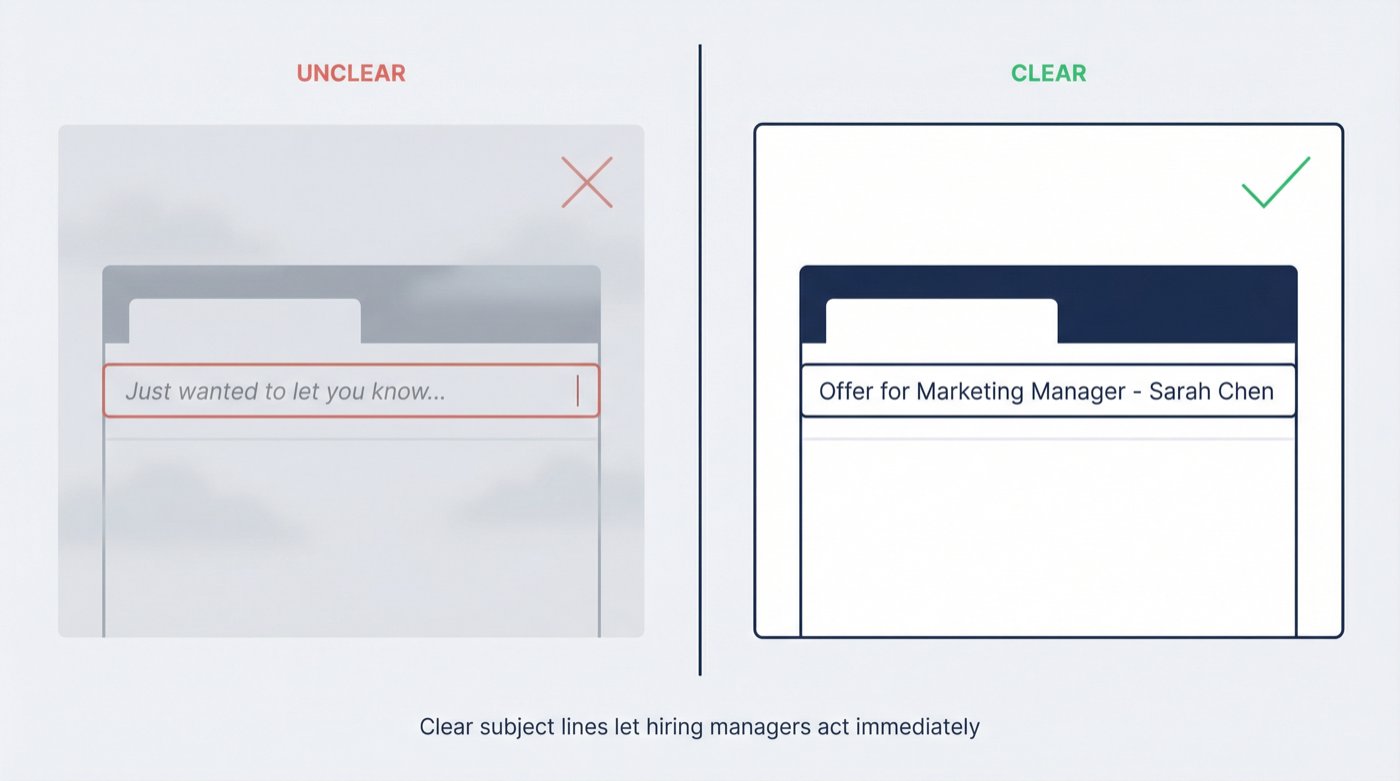 Split comparison of vague vs clear email subject lines when declining a job offer, showing the professional format