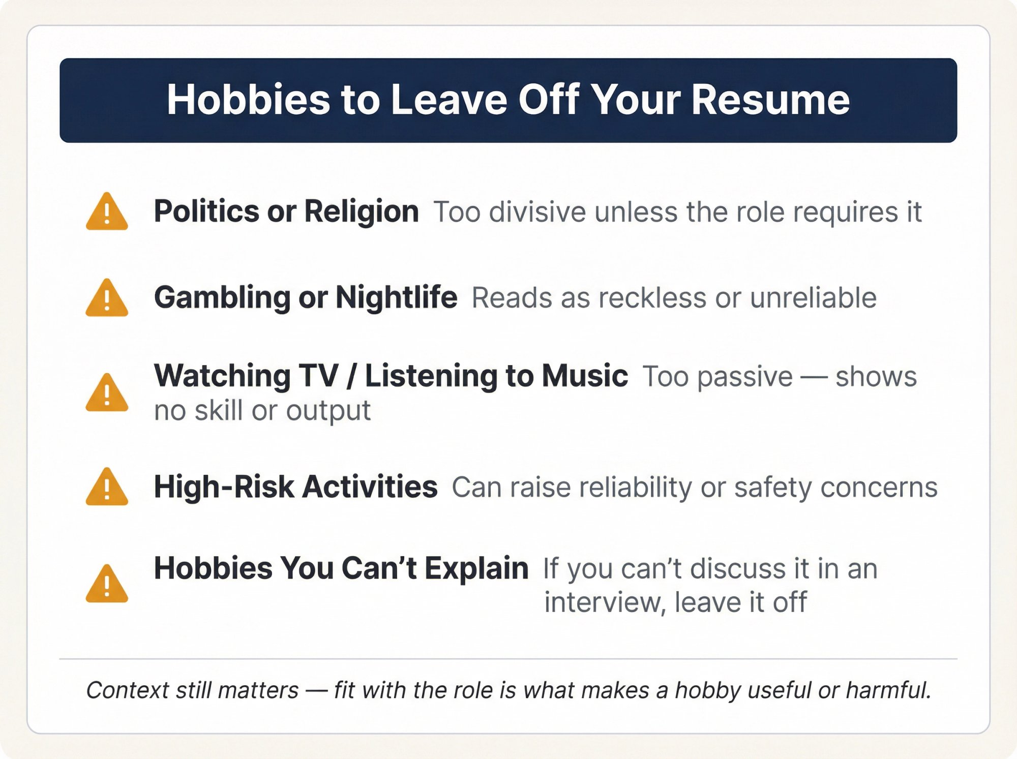 Editorial illustration showing five categories of resume hobbies to avoid, each with a caution icon in a clean card grid layout