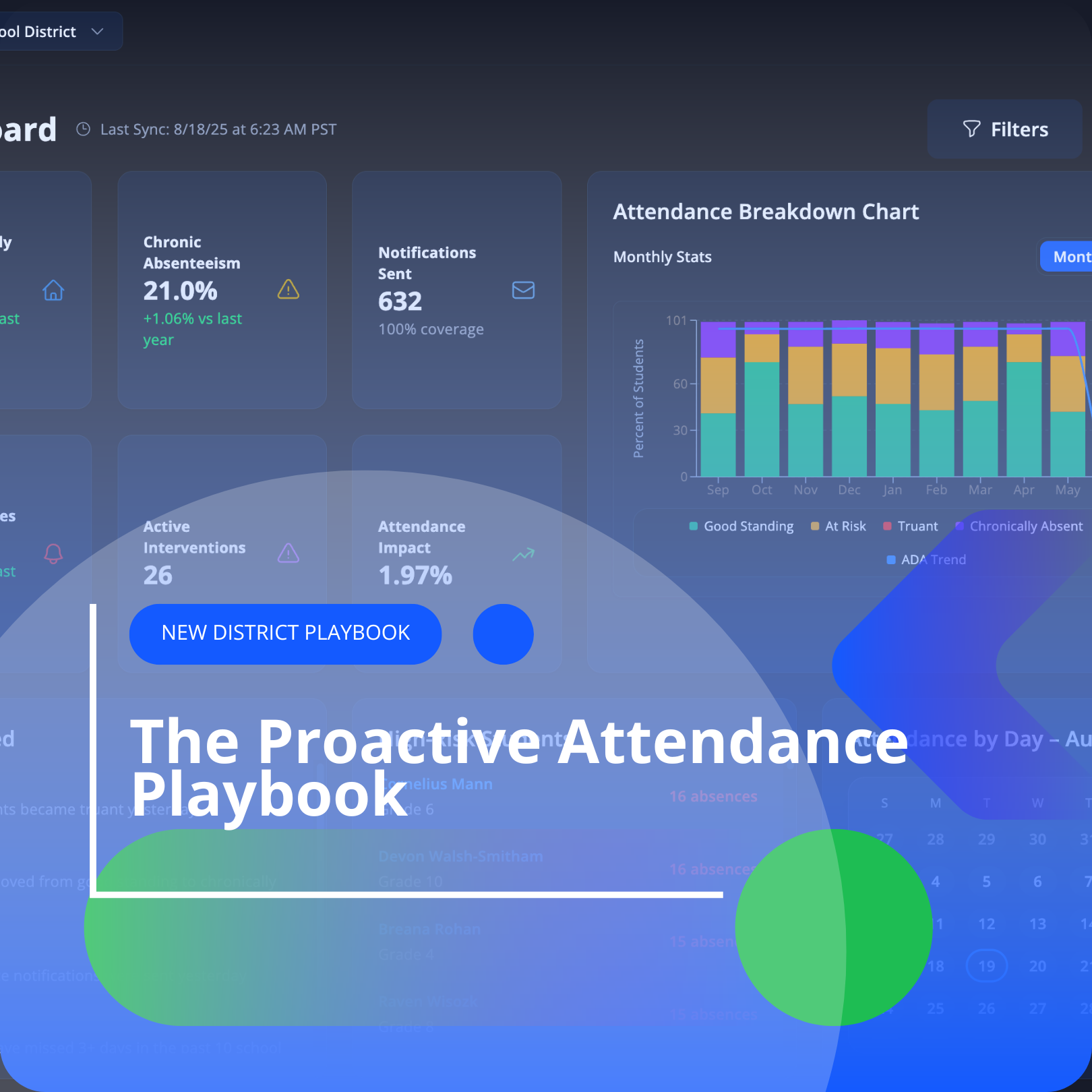 Cover of The Proactive Attendance Playbook for district leaders.