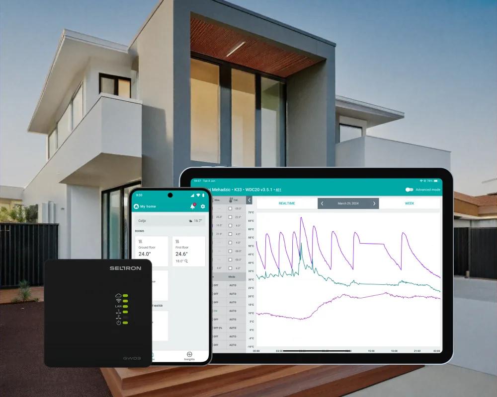 SeltronHome Platform
