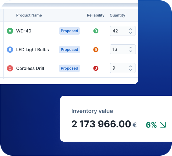Balance your inventory to maximize sales and control cash flow