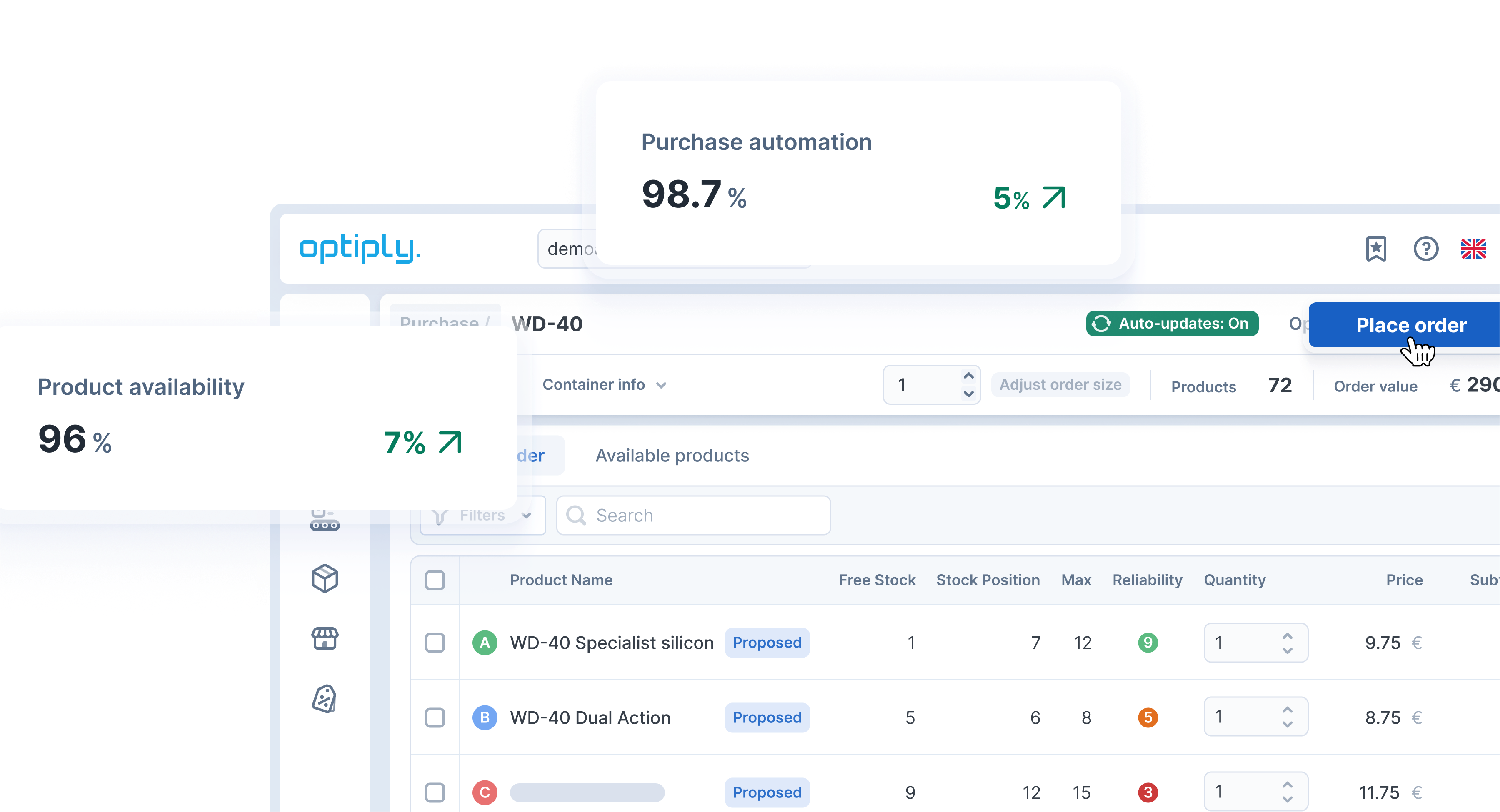 Inventory optimisation software for DIY & Hardware