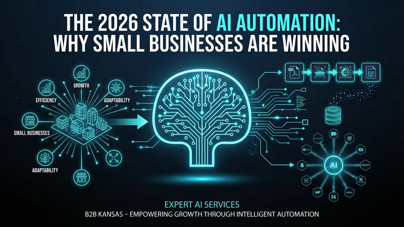 The 2026 State of AI Automation: Why Small Businesses Are Winning