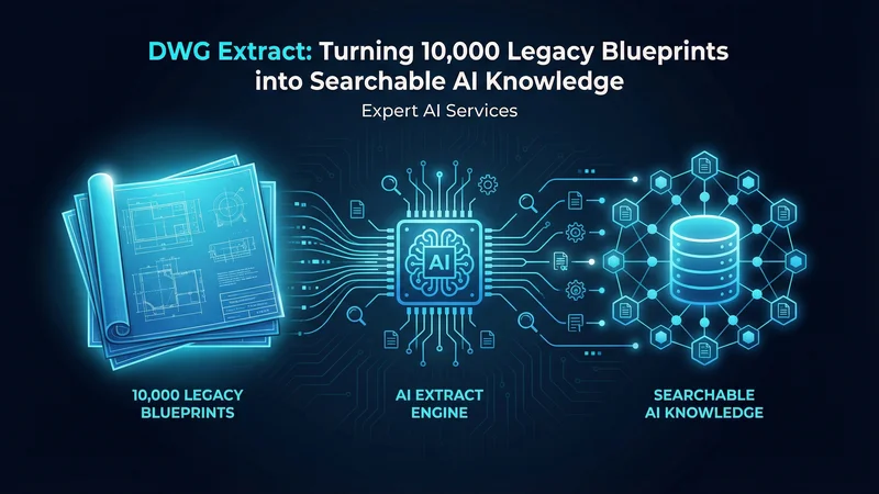 DWG Extract: Turning 10,000 Legacy Blueprints into Searchable AI