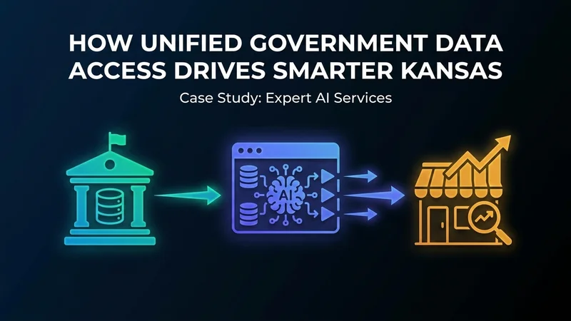 How Unified Government Data Access Drives Smarter Kansas