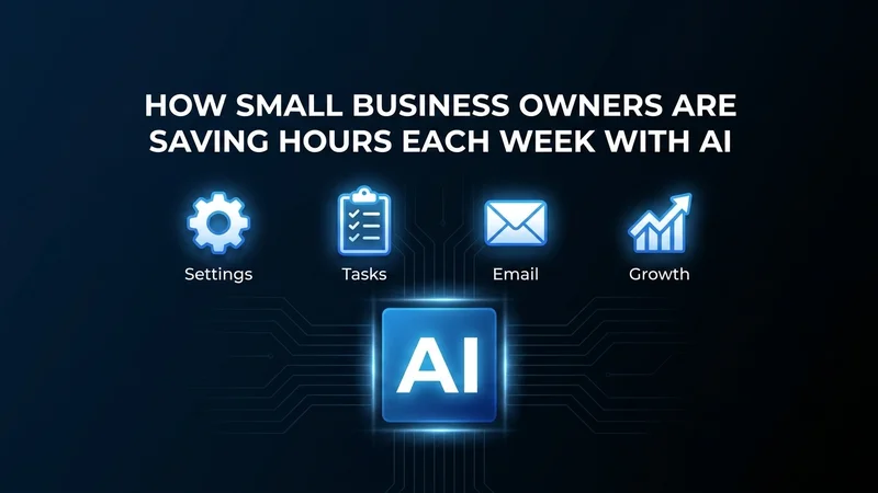 How Small Business Owners Save Hours with AI Workflow Automation