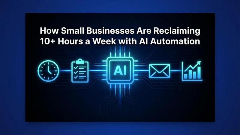 How Small Businesses Reclaim 10+ Hours a Week with AI Automation