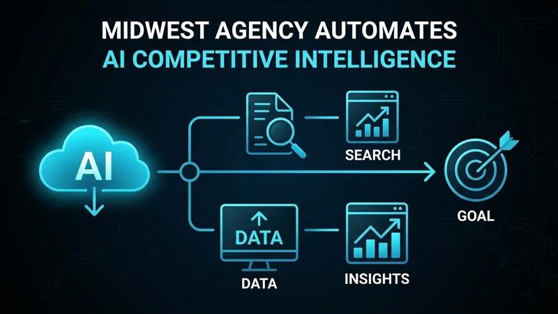 Midwest Agency Automates AI Competitive Intelligence