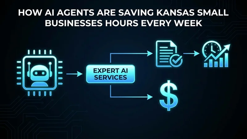 How AI Agents Are Saving Kansas Small Businesses Hours Every Week