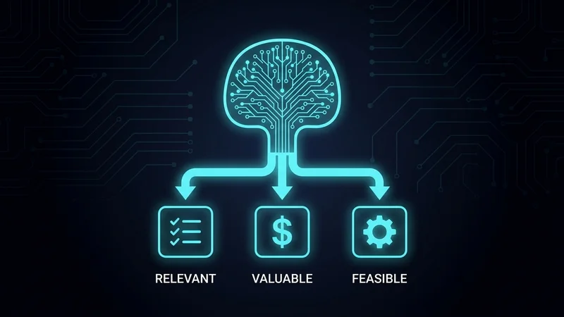 The 3-Gate Decision Model for Small Business AI Automation
