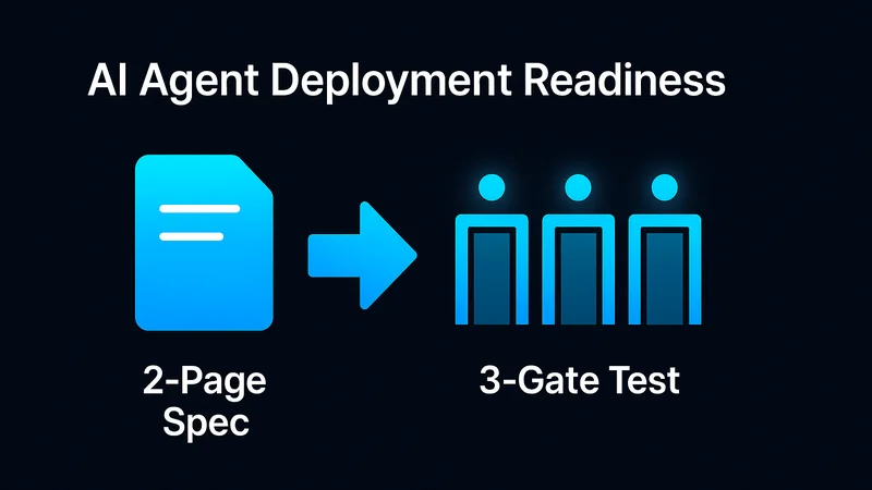 AI Agent Deployment Readiness: The 2-Page Spec and 3-Gate Test