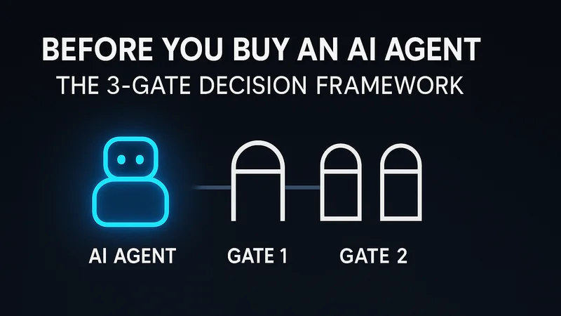 Before You Buy an AI Agent: The 3-Gate Decision Framework