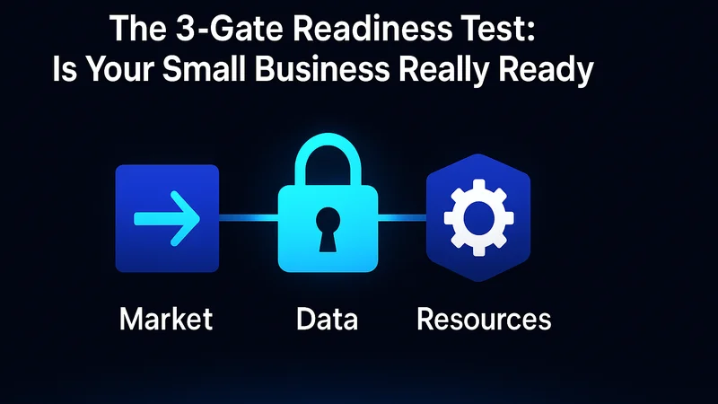 The 3-Gate Readiness Test: Is Your Small Business Really Ready