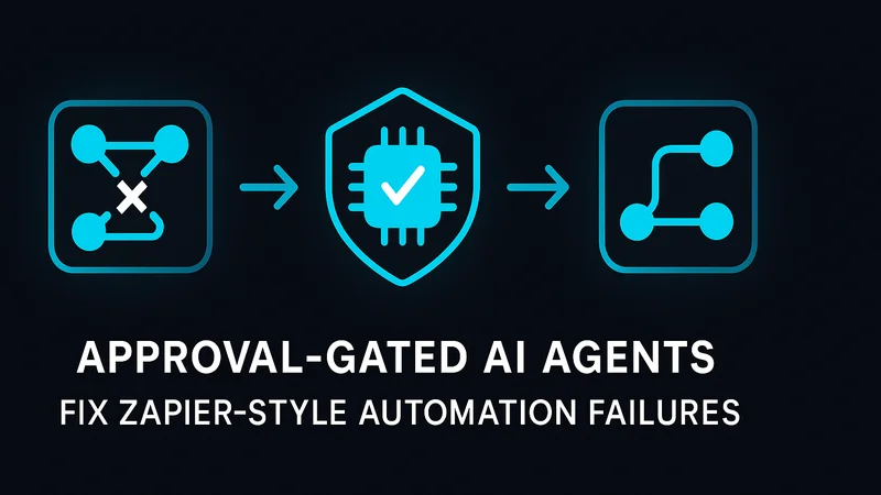 Approval-Gated AI Agents: Fix Zapier-Style Automation Failures
