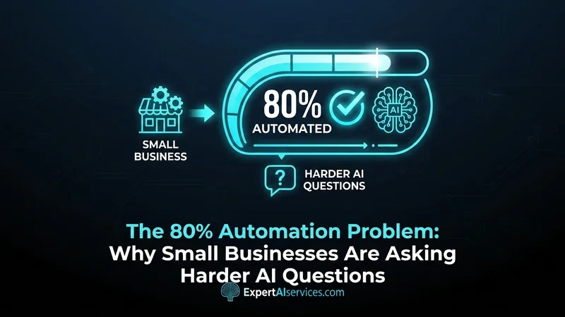 The 80% Automation Problem: Why Small Businesses Are Asking