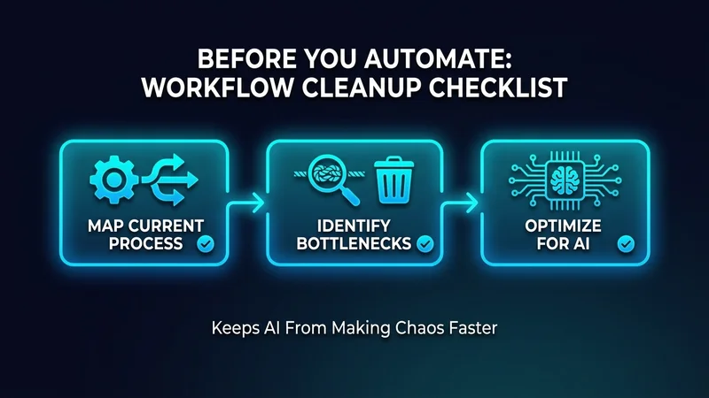 Before You Automate: The Workflow Cleanup Checklist That Keeps