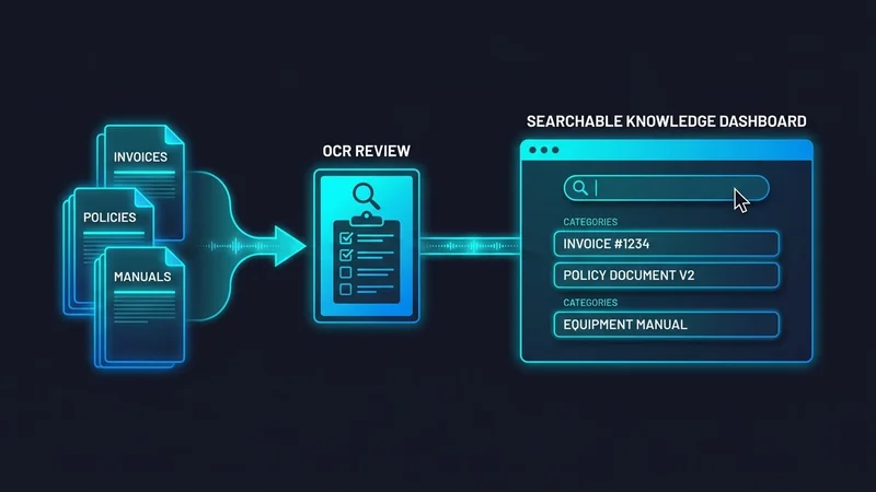 OCR for business documents