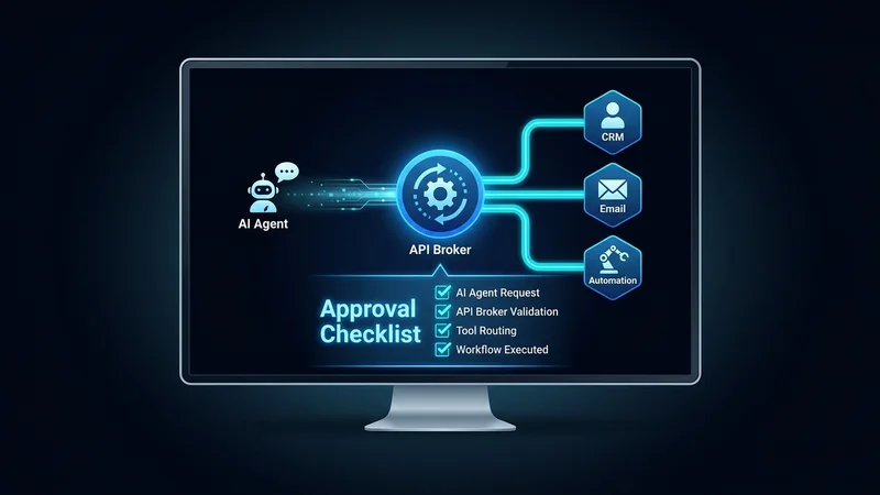 Use an AI API Broker Before Agent Tool Calls