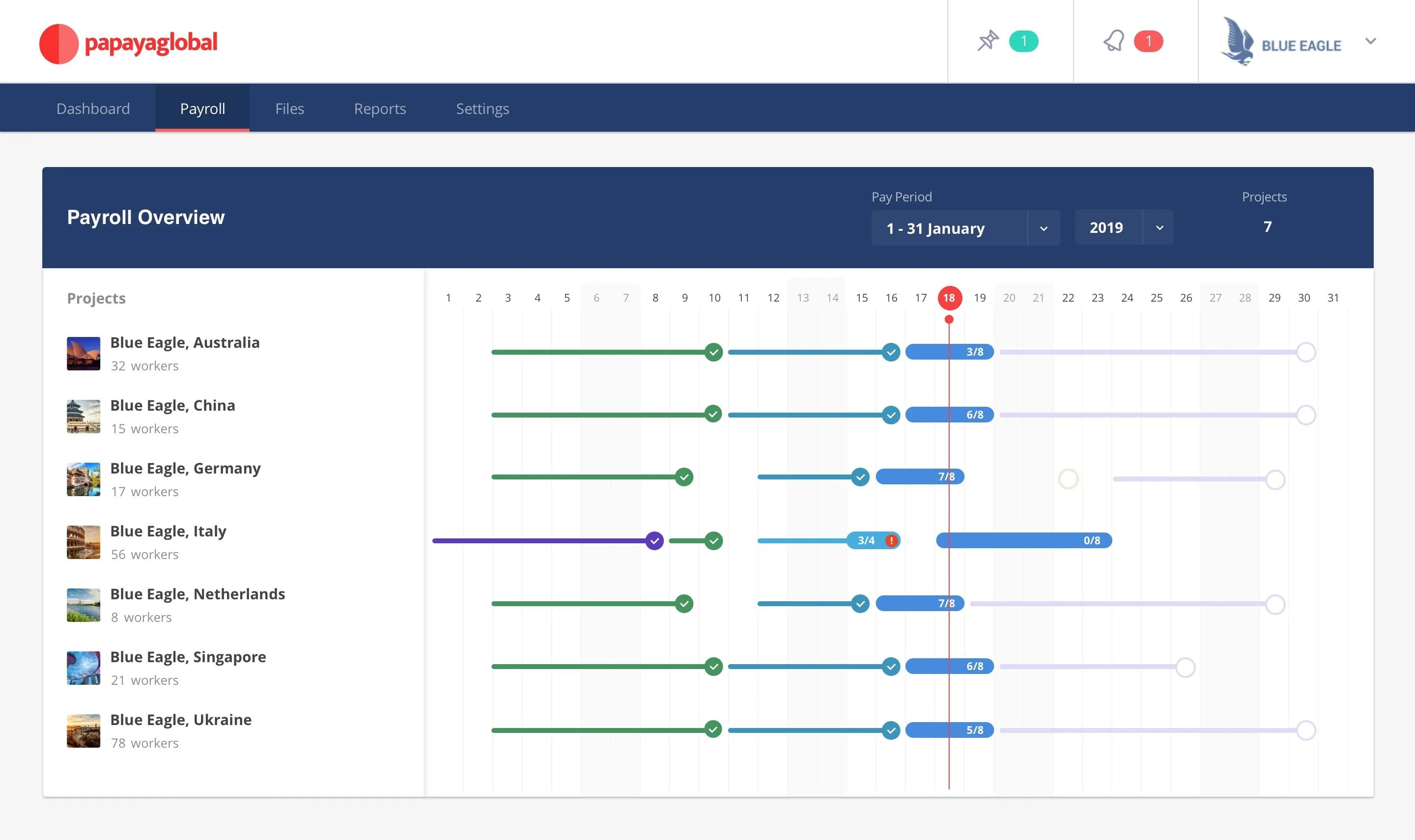 Papaya Global Screenshot