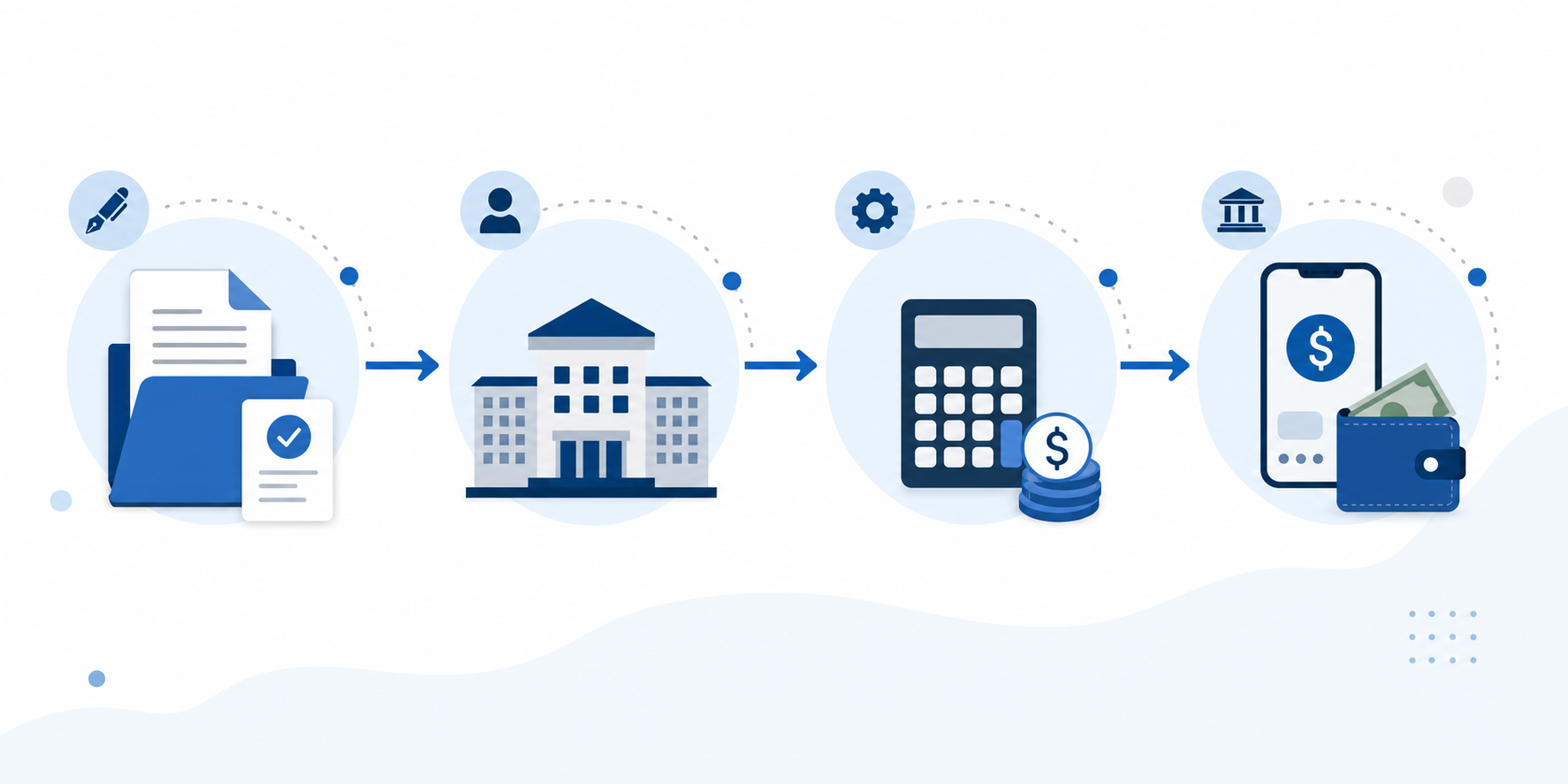 A clean, modern infographic-style illustration showing a streamlined hiring and payroll process flow. Depict four connected stages: contract preparation with document icons, employee registration with official building symbols, payroll processing with calculator and currency symbols, and salary payment with money transfer icons. Use a horizontal flow with arrows connecting each stage. Style should be minimalist and professional with blue and neutral color palette, featuring simple geometric shapes and icons. No text or words in the image.