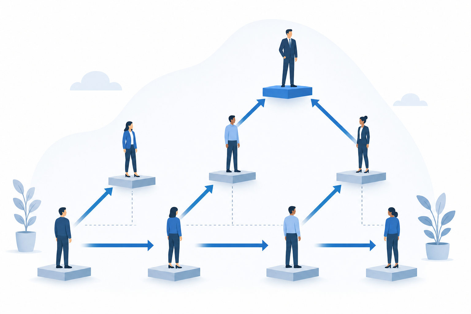 A professional business illustration of career progression paths within an organization. Show upward movement for promotions and horizontal movement for lateral transfers using arrows and simple human figures. Clean, modern style with blue and gray colors. No text or letters.