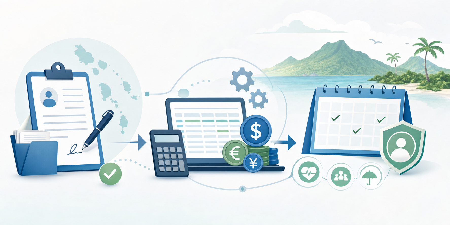 Modern professional illustration showing a streamlined employee onboarding and payroll workflow: a clean diagram-style visual with three connected stages - onboarding documents and contract signing, payroll processing with currency symbols and calculator, and benefits administration with calendar and checkmarks. Use blue and green corporate tones, minimalist design with icons and flowing arrows between stages. African Atlantic island subtle backdrop. Professional, clean business style showing automation and efficiency.