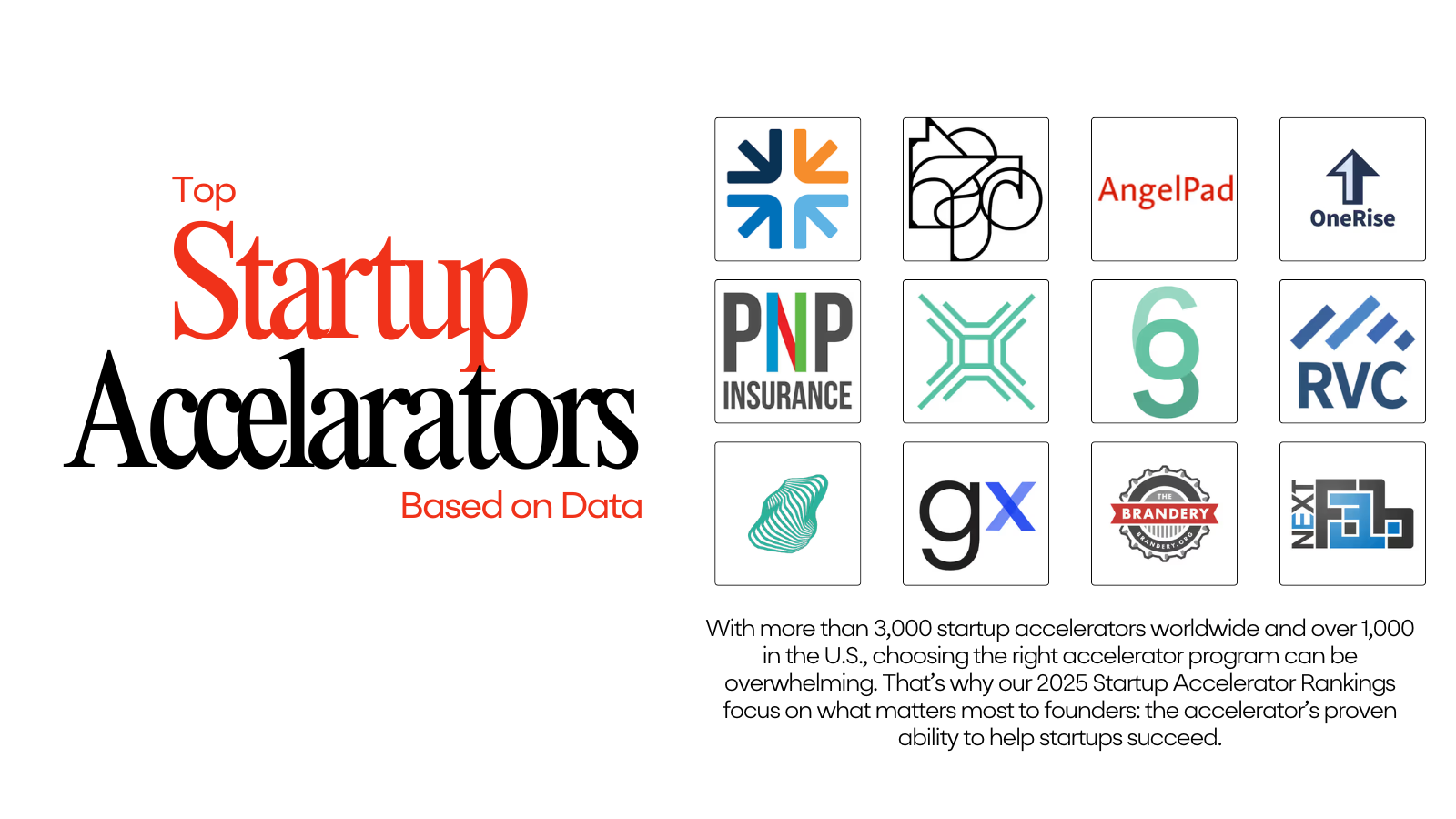 Top 50 Startup Accelerators Based on Data