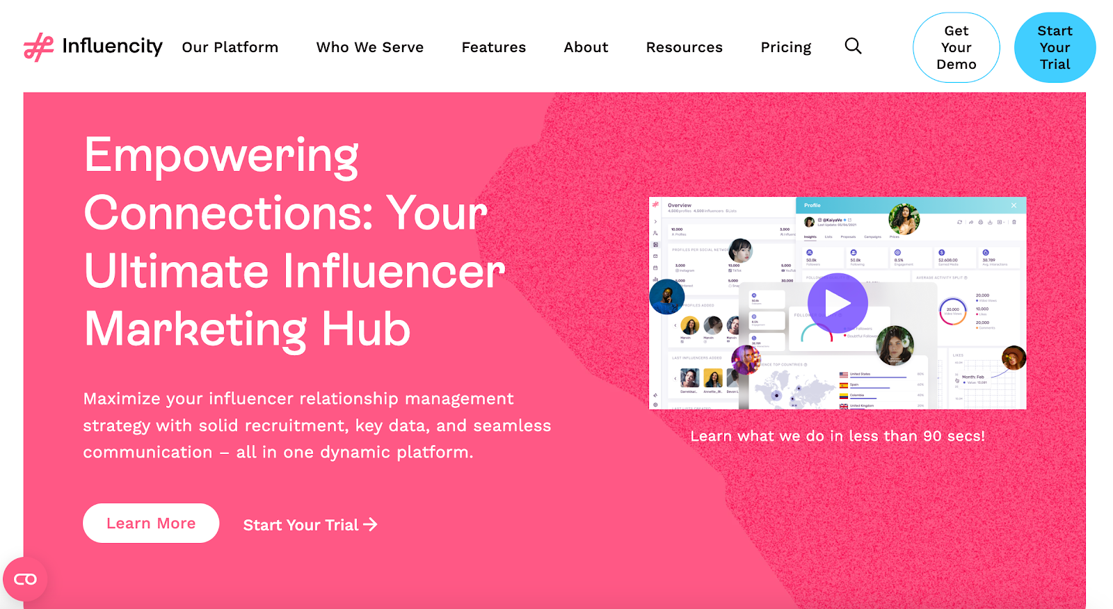 Influencity